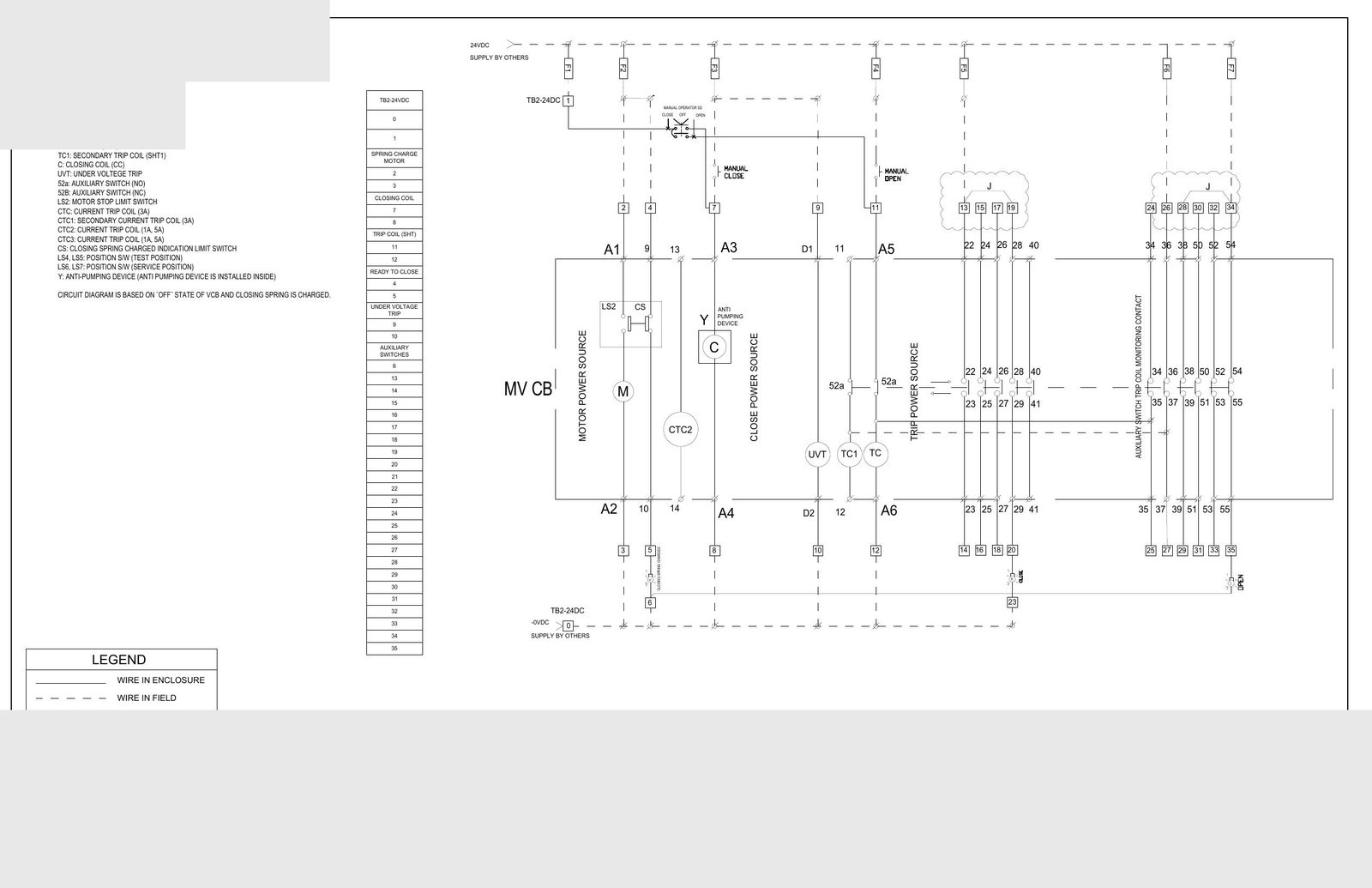 Sheet 2 — VCB Control Schematic