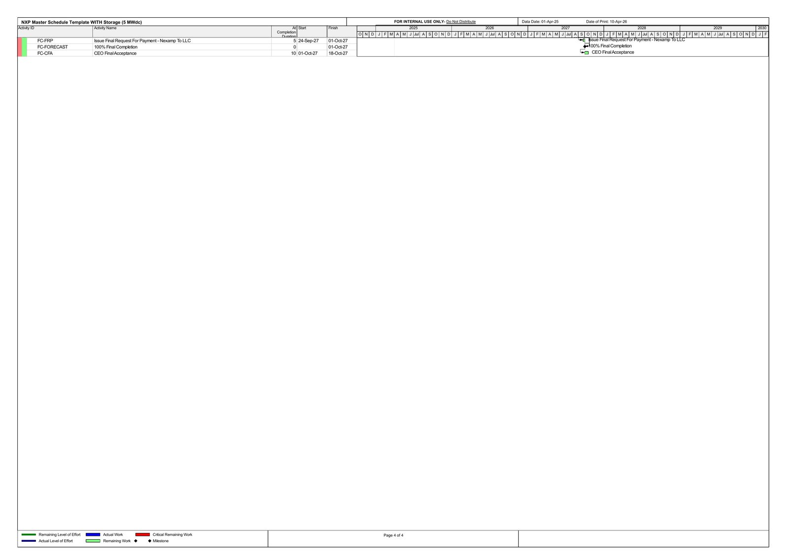 Page 4 — Commissioning & Close-Out