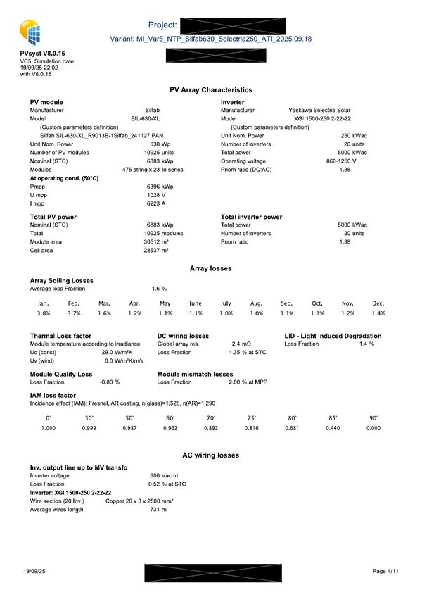 PV Array Characteristics